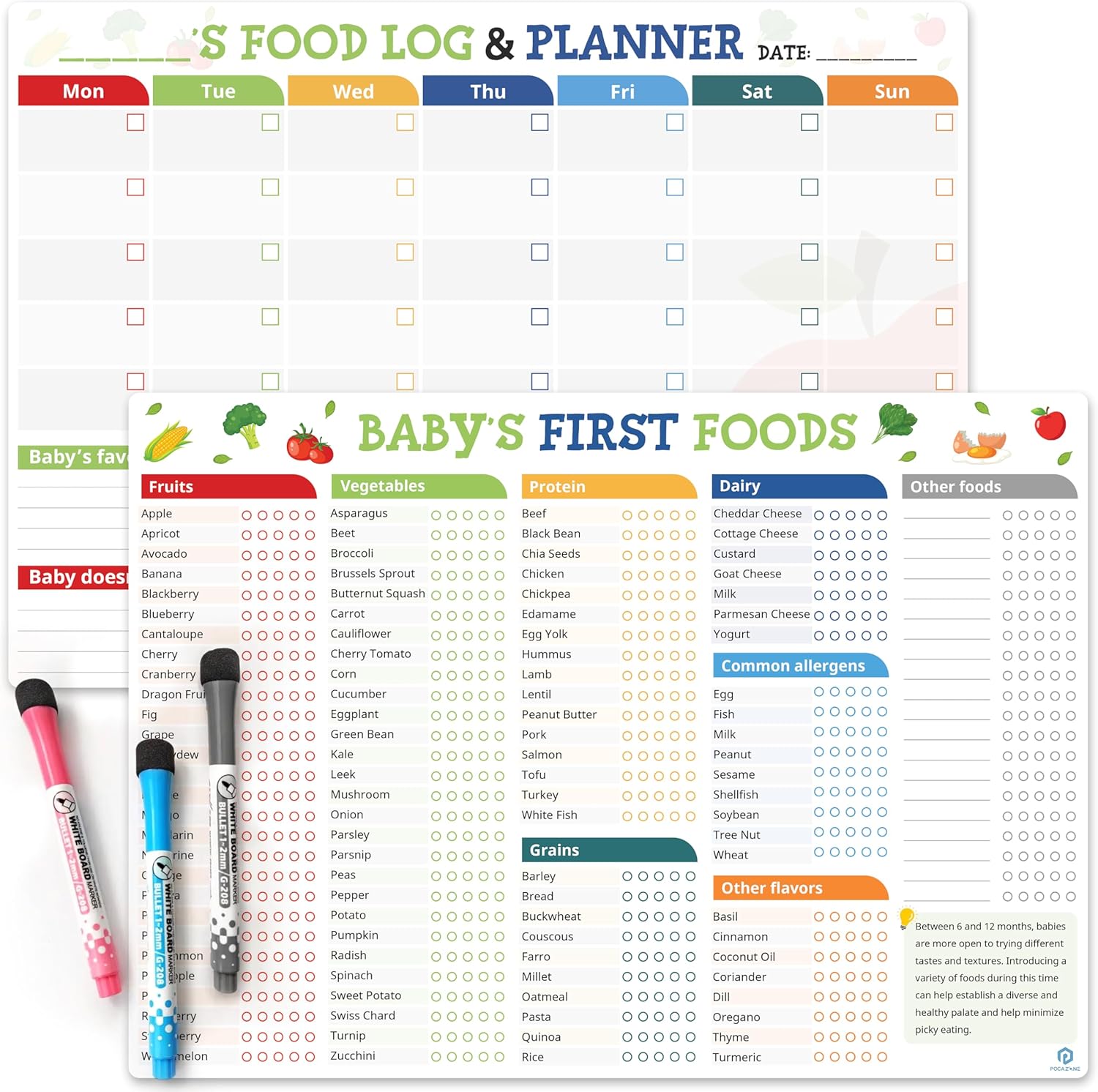 Baby Products Poster - Set of 2 Baby First Foods