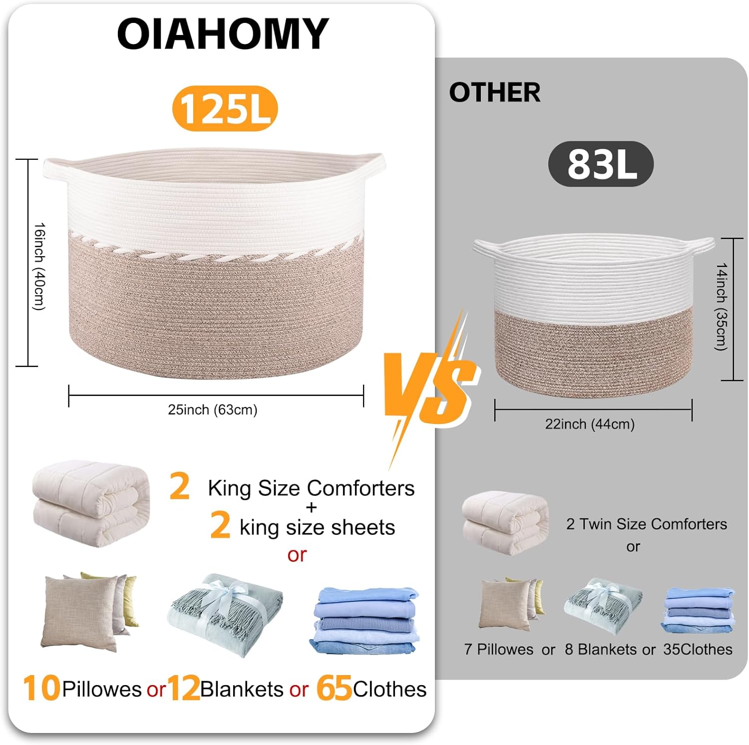 Extra Large 125L Blanket Baske - Baby Products Hamper ulasan dan harga